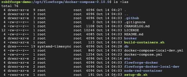 Screenshot showing directory listing for FlowFuse "Screenshot showing directory listing for FlowFuse"