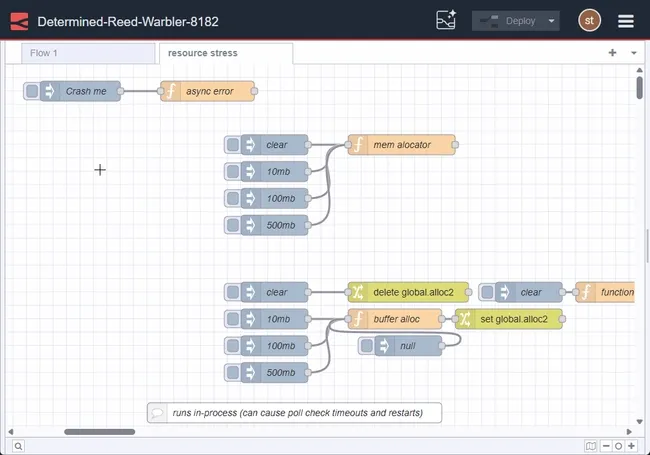 Preview of AI in Node-RED Editor