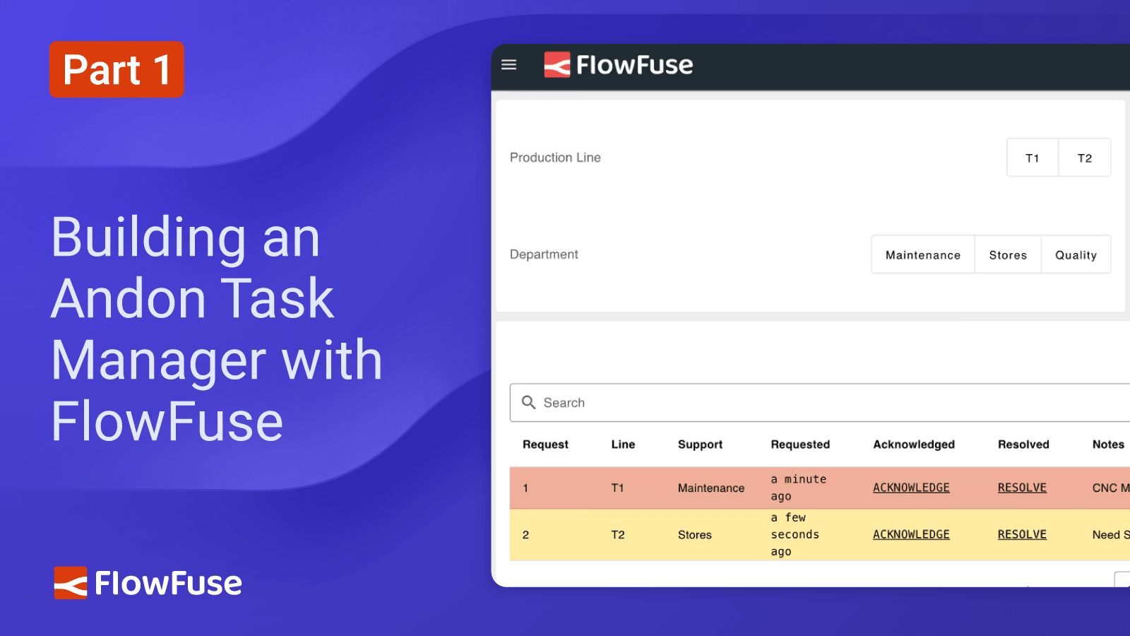 Image representing Part 1: Building an Andon Task Manager with FlowFuse