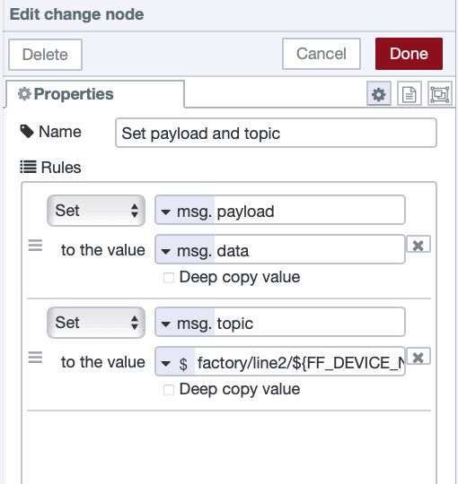 Configuring MQTT topics dynamically using a Change node in Node-RED.