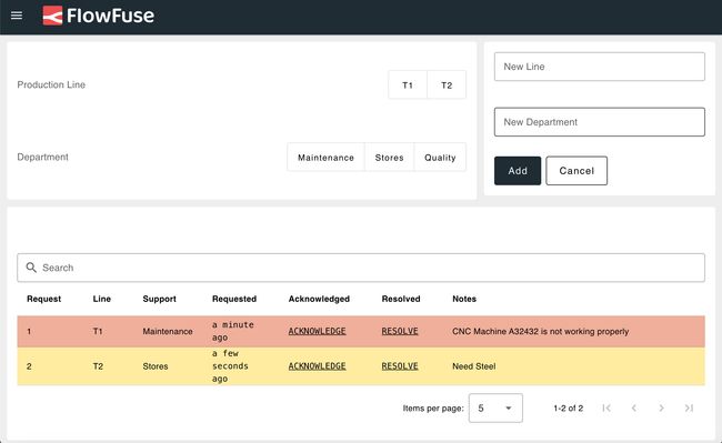 Andon System Blueprint