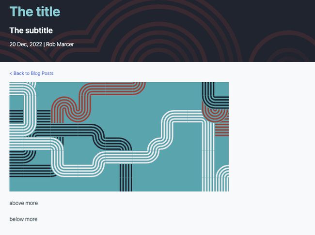 Example of how the headers are shown on blogs