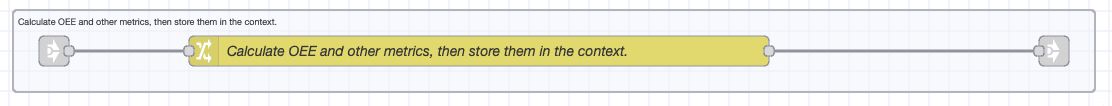 Flow that calculates availability, quality, performance, and OEE, and also prepares production data for visualization.