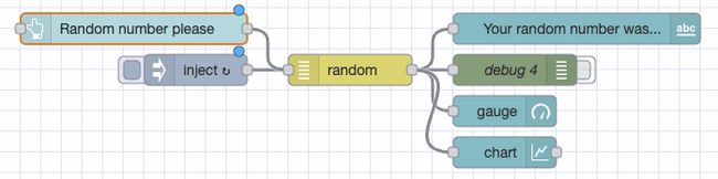 Image showing the Flow where the random number generator sends a message to 4 nodes at the same time "Image showing the Flow where the random number generator sends a message to 4 nodes at the same time"