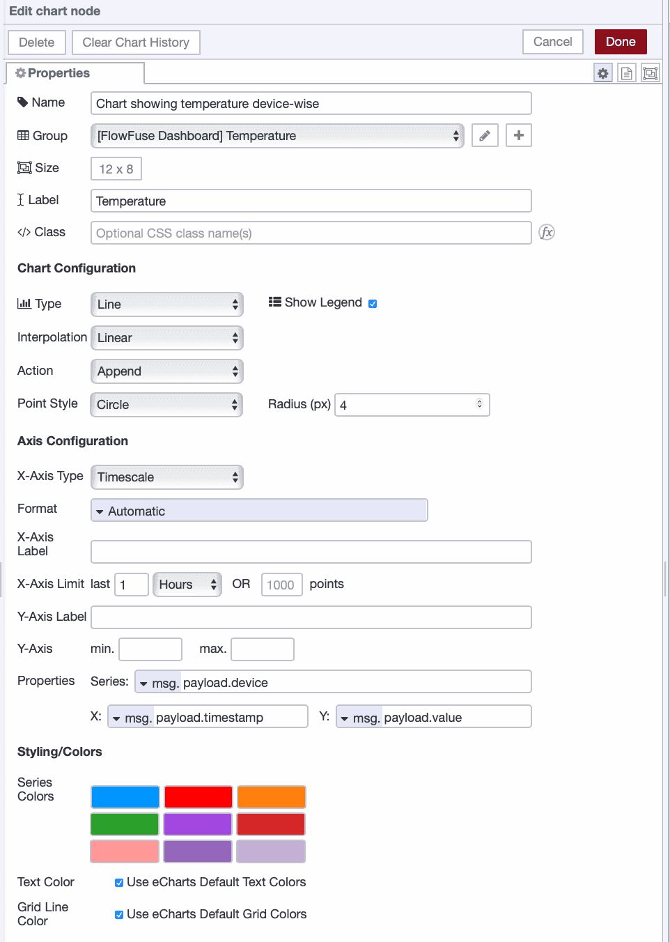 UI Chart configuration showing line chart type, append action, timescale x-axis, with series, x, and y values mapped to payload properties