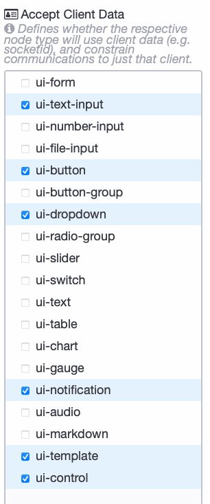 Enabling client data in the Dashboard 2.0 settings to include metadata from specific widgets.