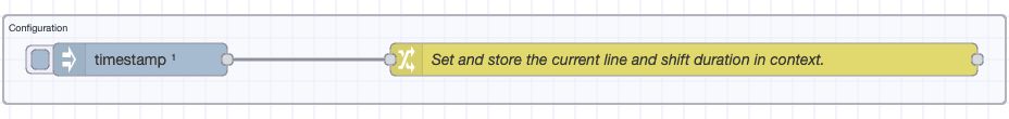 Flow to set basic configuration settings that will be used across the OEE dashboard flow for calculations.