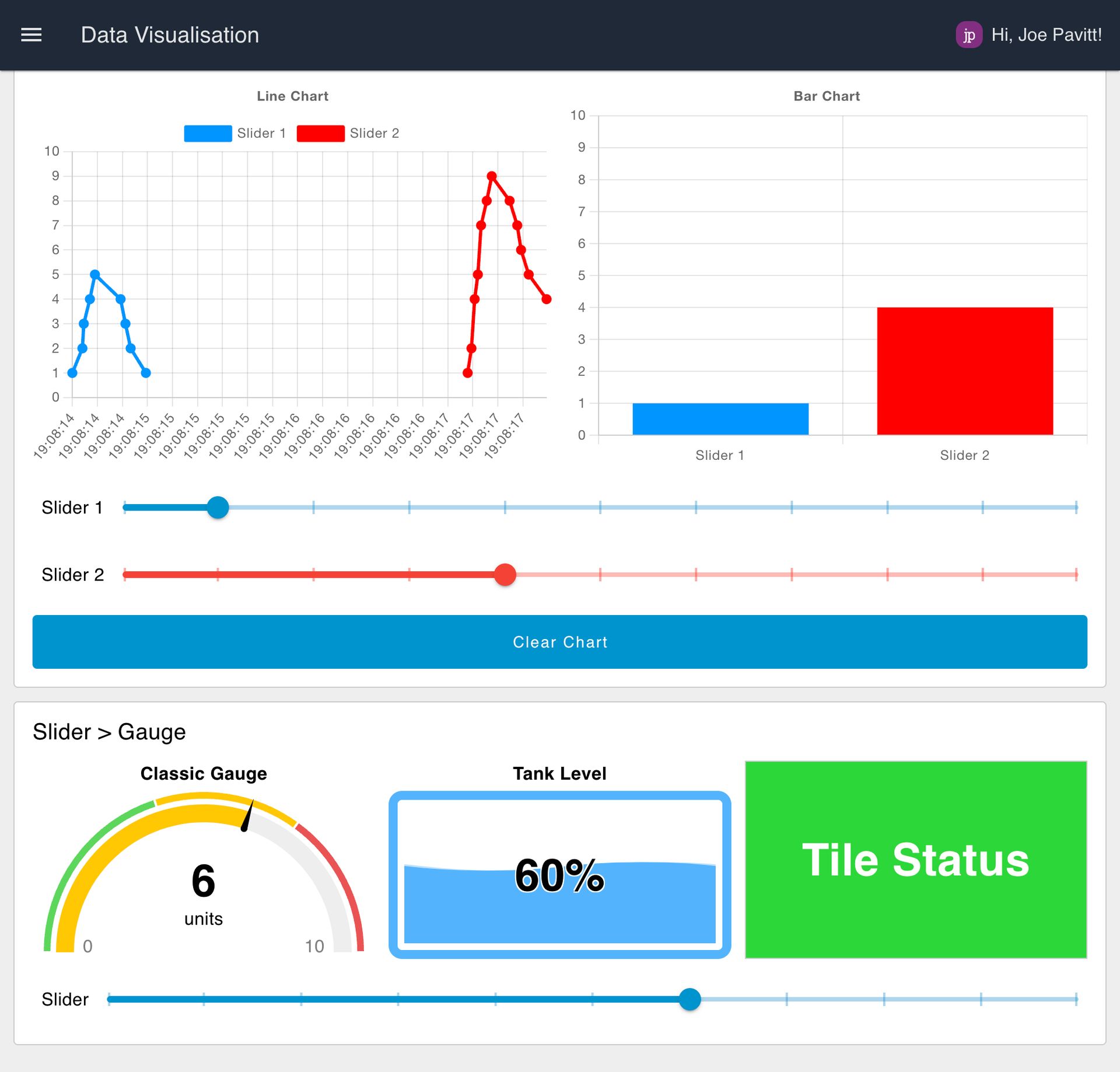 Screenshot of the Data Visualisation example