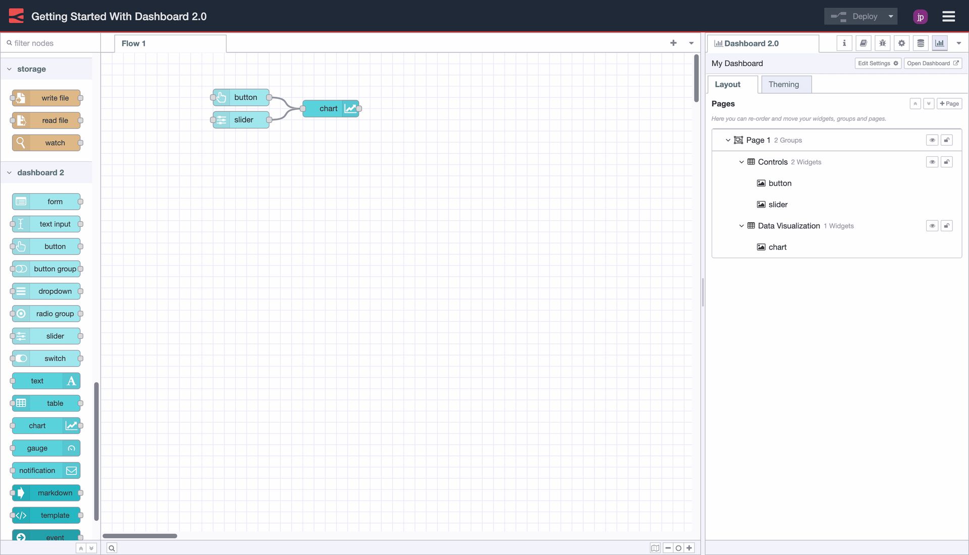 Screenshot of the Node-RED Editor, showing the ui-slider and ui-button connected to our ui-chart