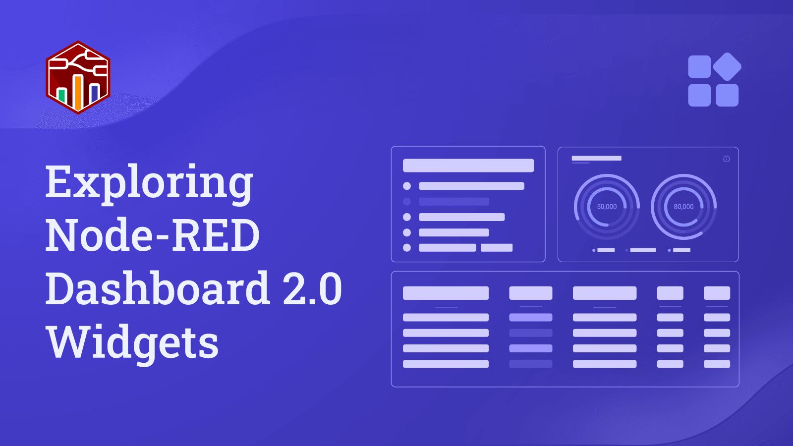 Image representing Exploring Node-RED Dashboard 2.0 Widgets