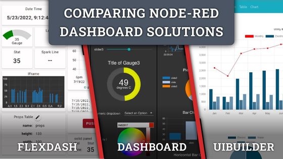 Image representing null