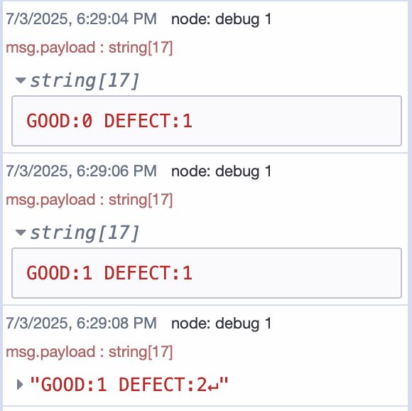 Screenshot of Node-RED debug panel showing production data sent from the machine every 2 seconds