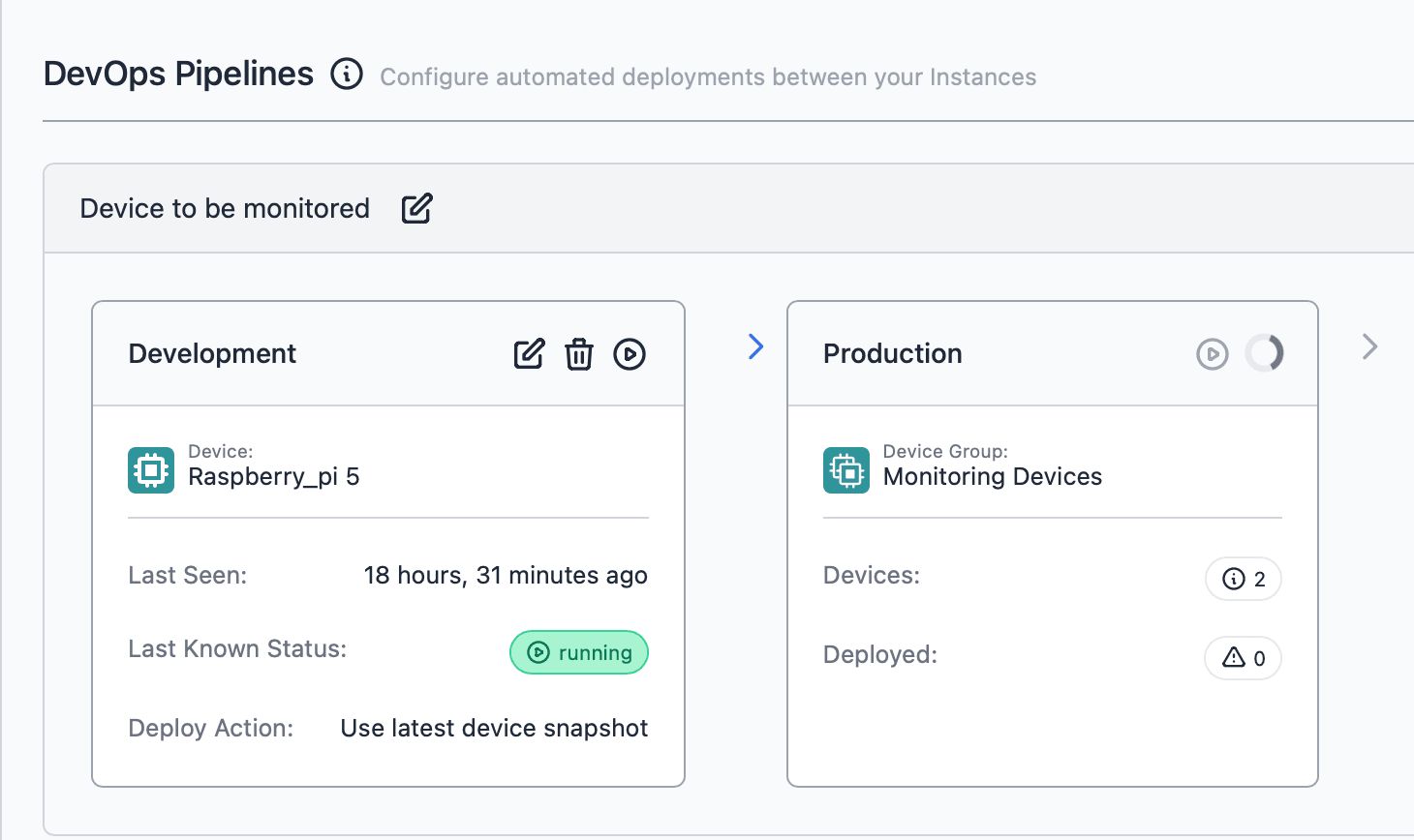 Deploying Node-RED flows using FlowFuse's DevOps pipeline.