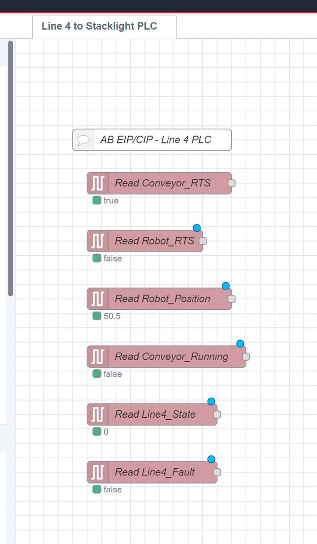Screenshot of Line 4 PLC Nodes