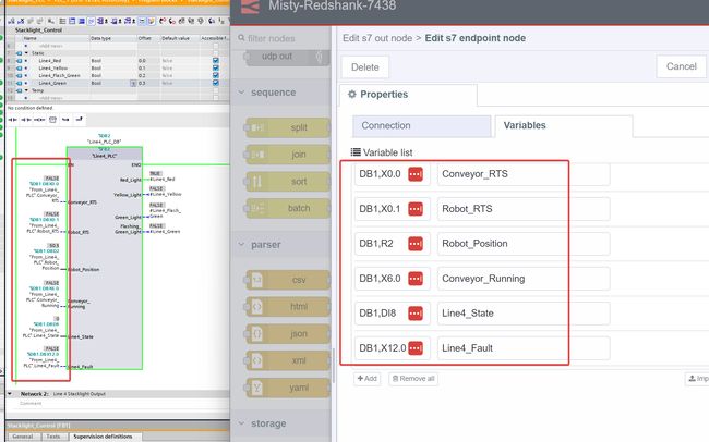 "Screenshot of s7 endpoint Variables"