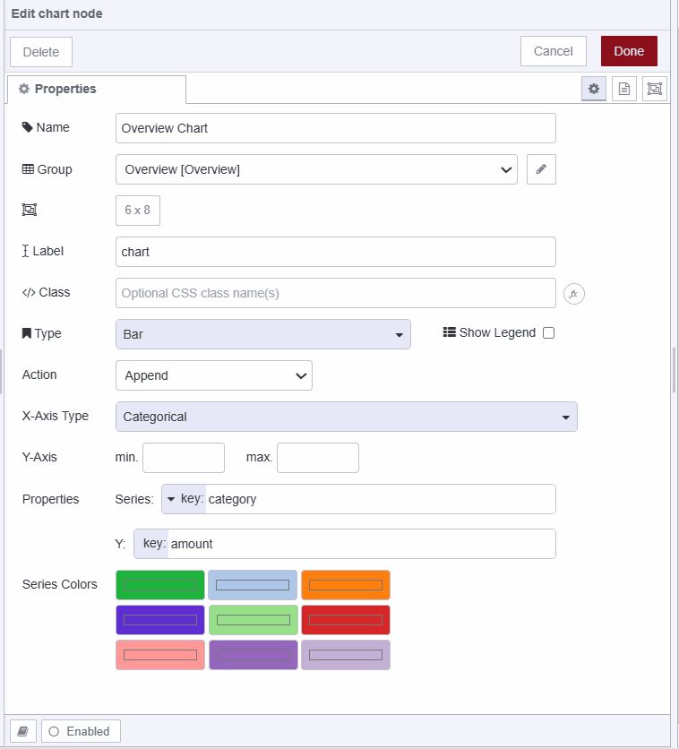 "Screenshot displaying the ui-chart widget's configuration"