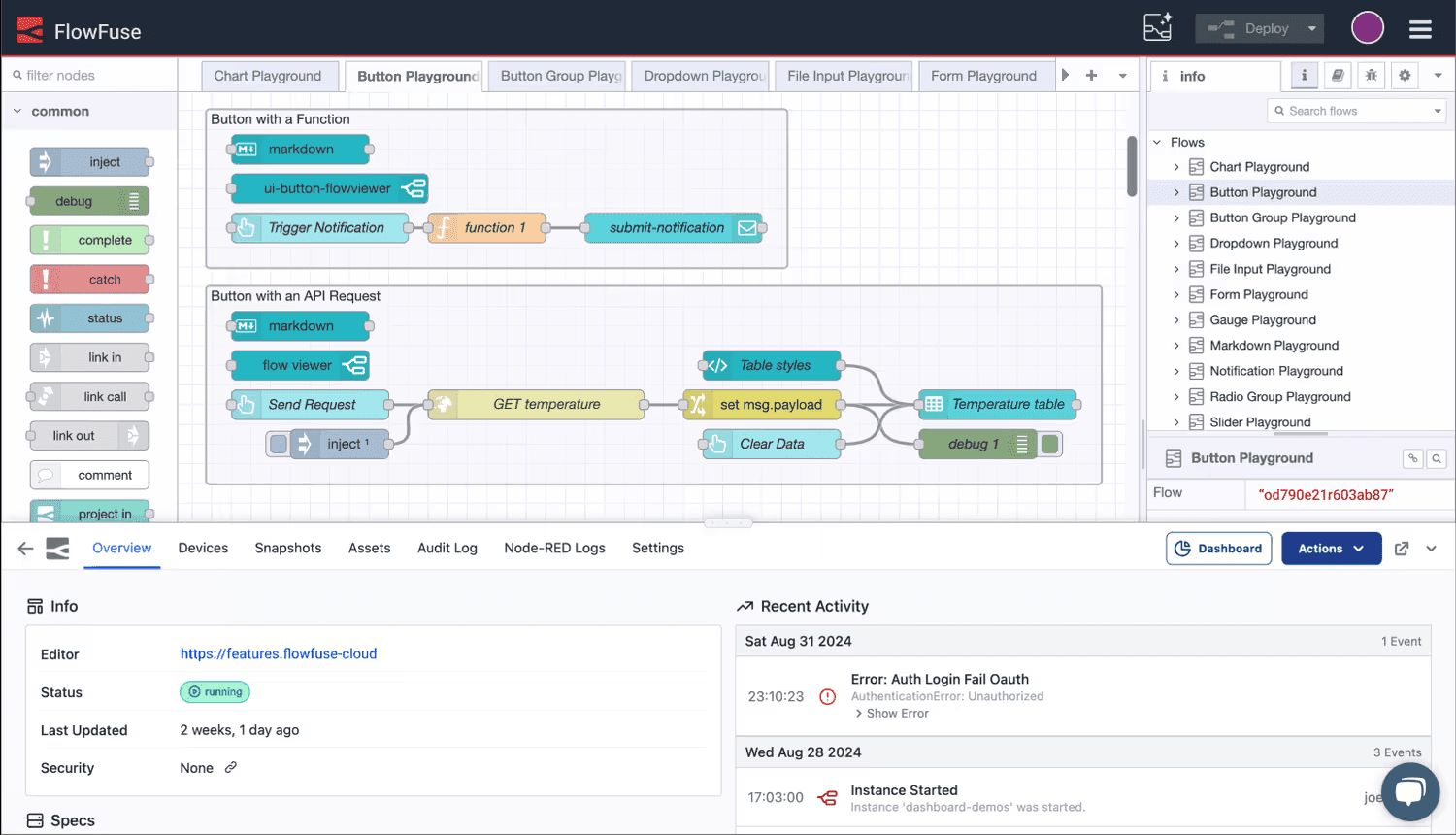 FlowFuse platform for industrial data integration connecting PLCs, Node-RED, and enterprise systems

