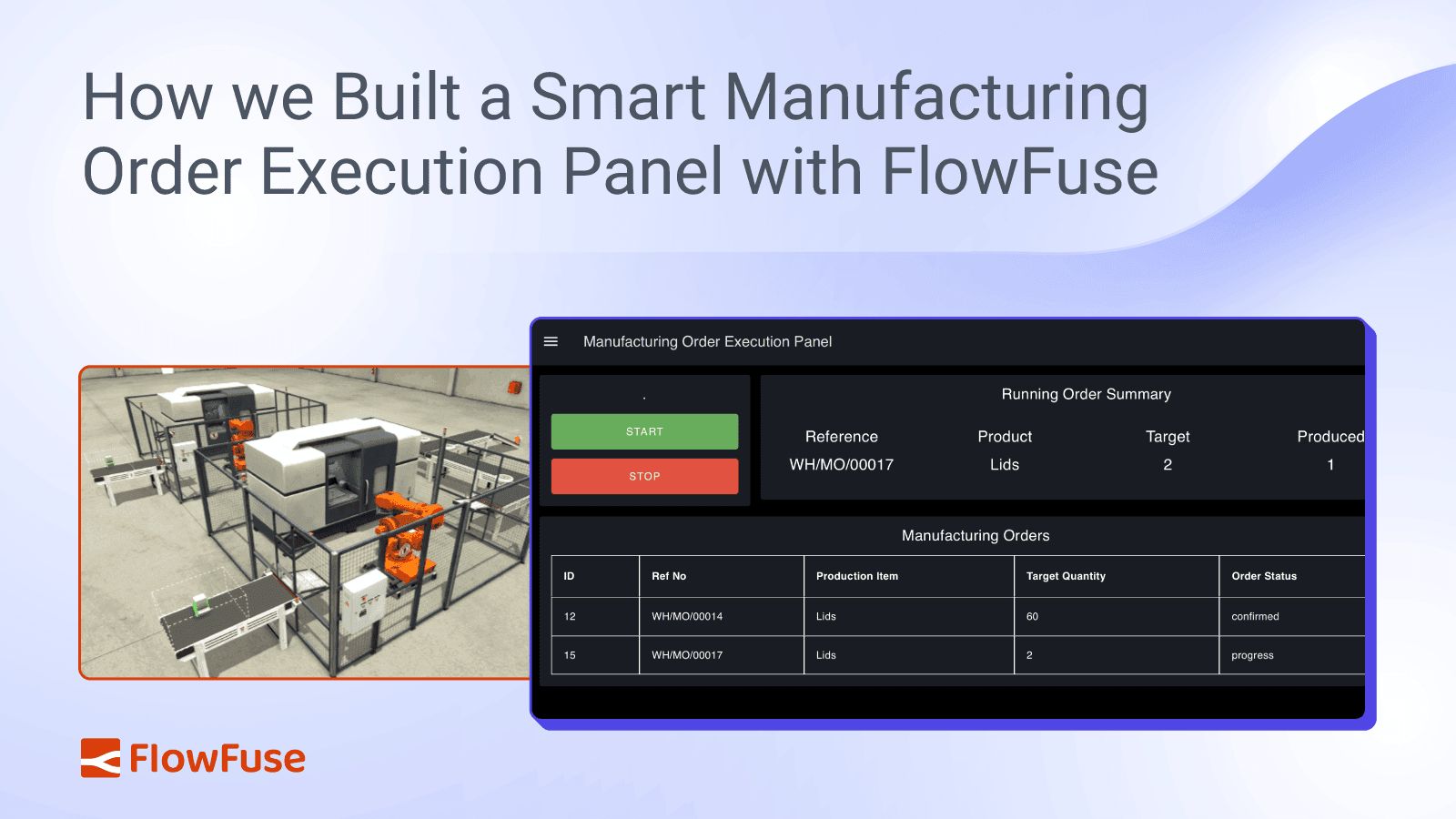 Image representing How we Built a Smart Manufacturing Order Execution Panel with FlowFuse