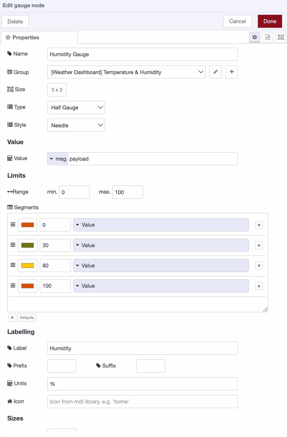 Humidity gauge configured to display percentage values with color coding