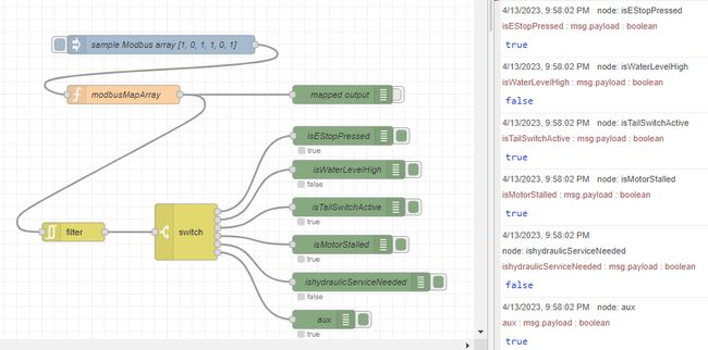 Using a switch node to separate the messages