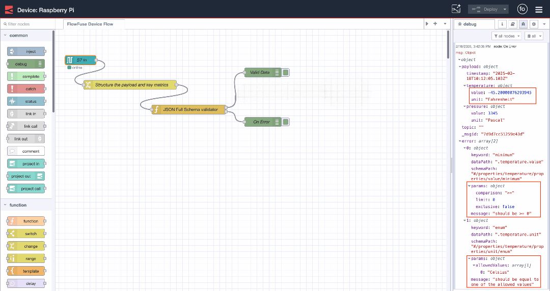Message passes through the second output and includes errors when it does not align with the data schema.