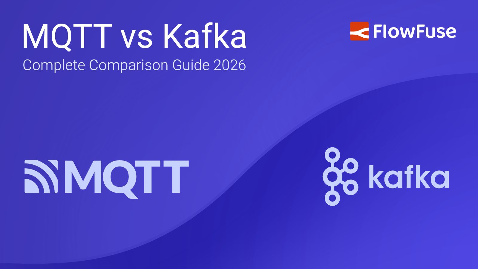 Image representing MQTT vs Kafka: Complete Comparison Guide 2026