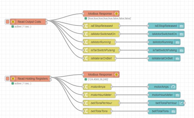 Splitting up the data using change nodes