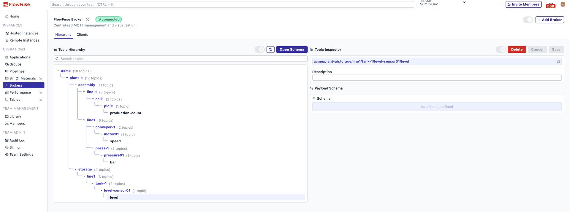 FlowFuse Topic Hierarchy View