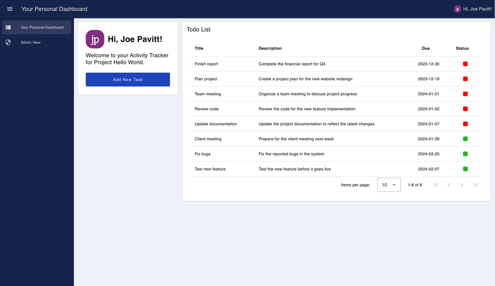 Showing Admin Task View