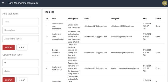 Task management system user view