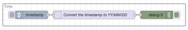 Screenshot showing the example of flow having the bad group name "Screenshot showing the example of flow having the bad group name"