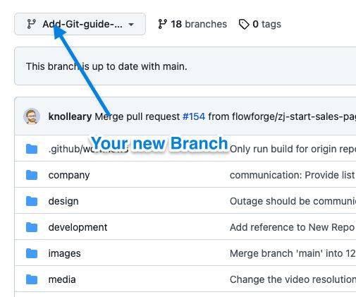 Create a new Branch