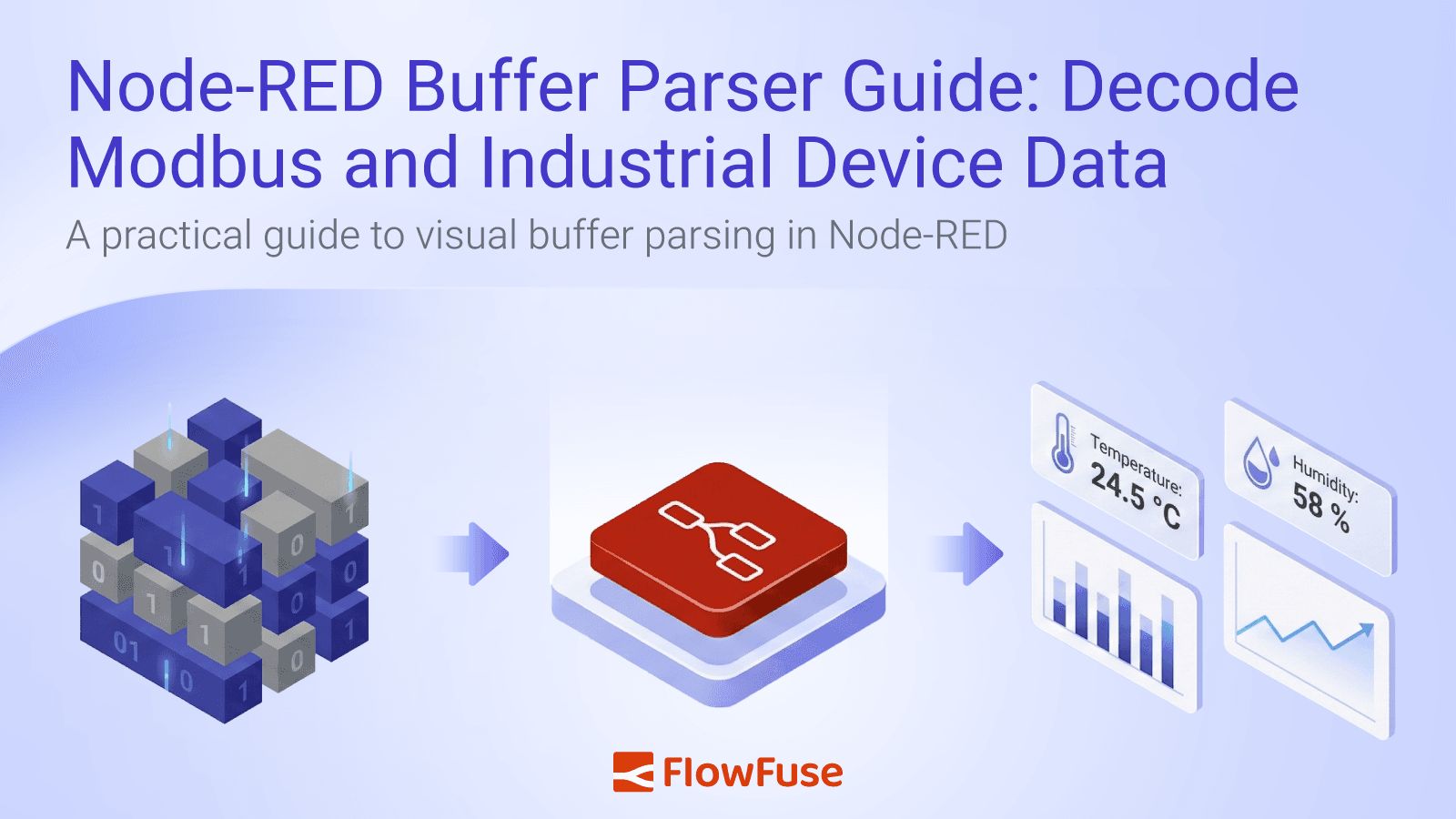 Image representing Node-RED Buffer Parser Guide: Decode Modbus and Industrial Device Data