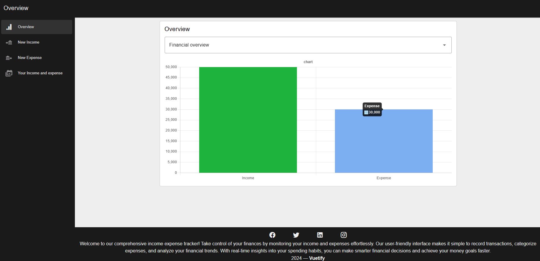 "Image showing 'Fixed' sidebar"