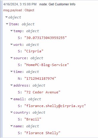 Dynamodb Get Item flowfuse