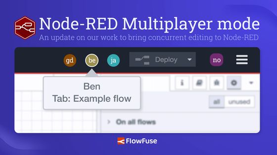 Image representing null