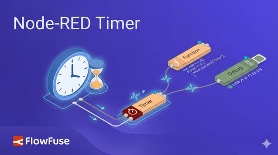 Image representing null