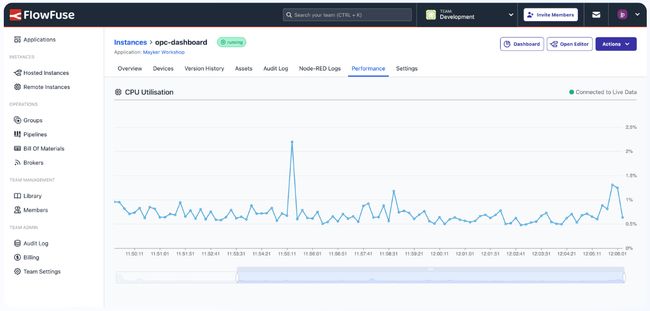 Screenshot of Performance feature