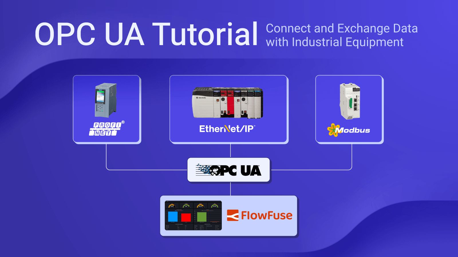 Image representing OPC UA Tutorial: Connect and Exchange Data with Industrial Equipment