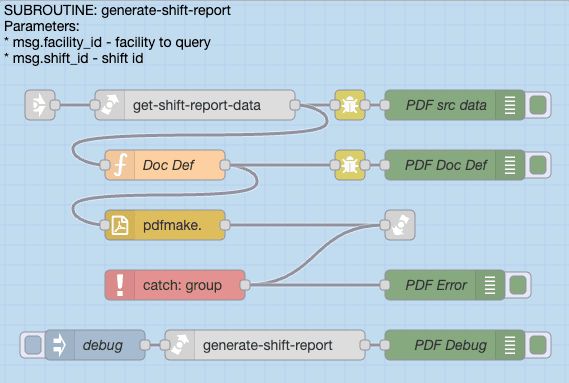 Screenshot of PDF Report Generator
