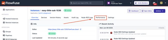 Option to open the instance performance view