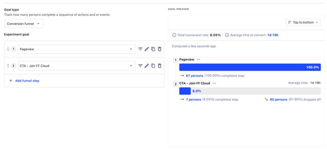 Title Screenshot from PostHog showing a "Funnel" Experiment