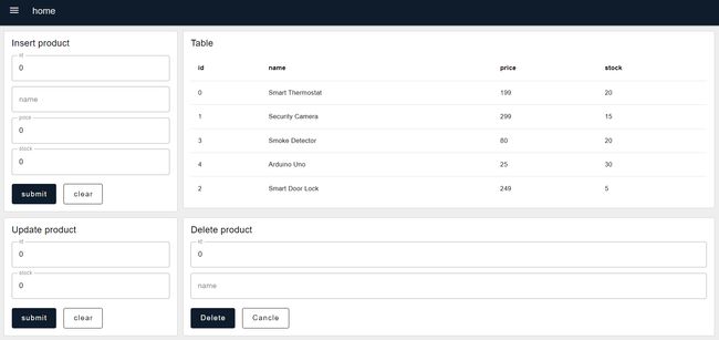 Inventory management system "Inventory management system"