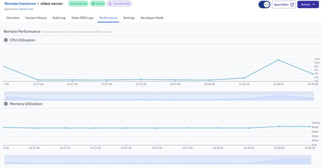Screenshot of remote instance monitoring interface