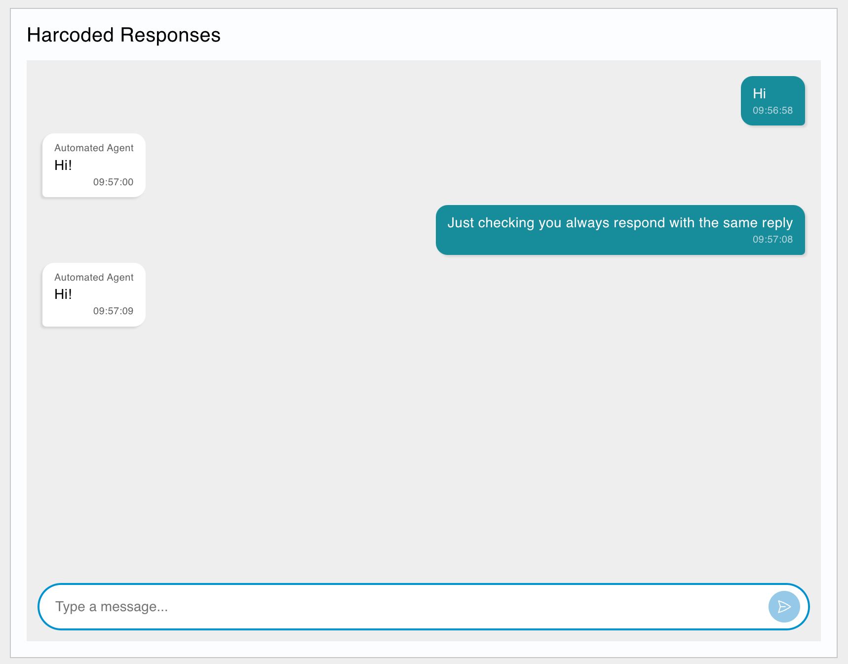 Screenshot of the Data Visualisation example