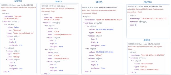 Images of some Sparkplug messages printed on debug panel "Images of some Sparkplug messages printed on debug panel"