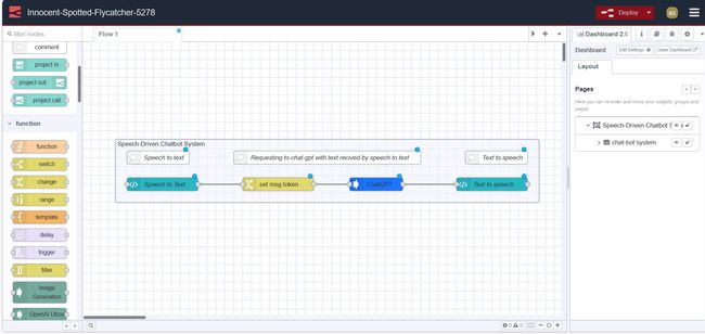 "Deploying Sentiment analysis Node-RED flow"