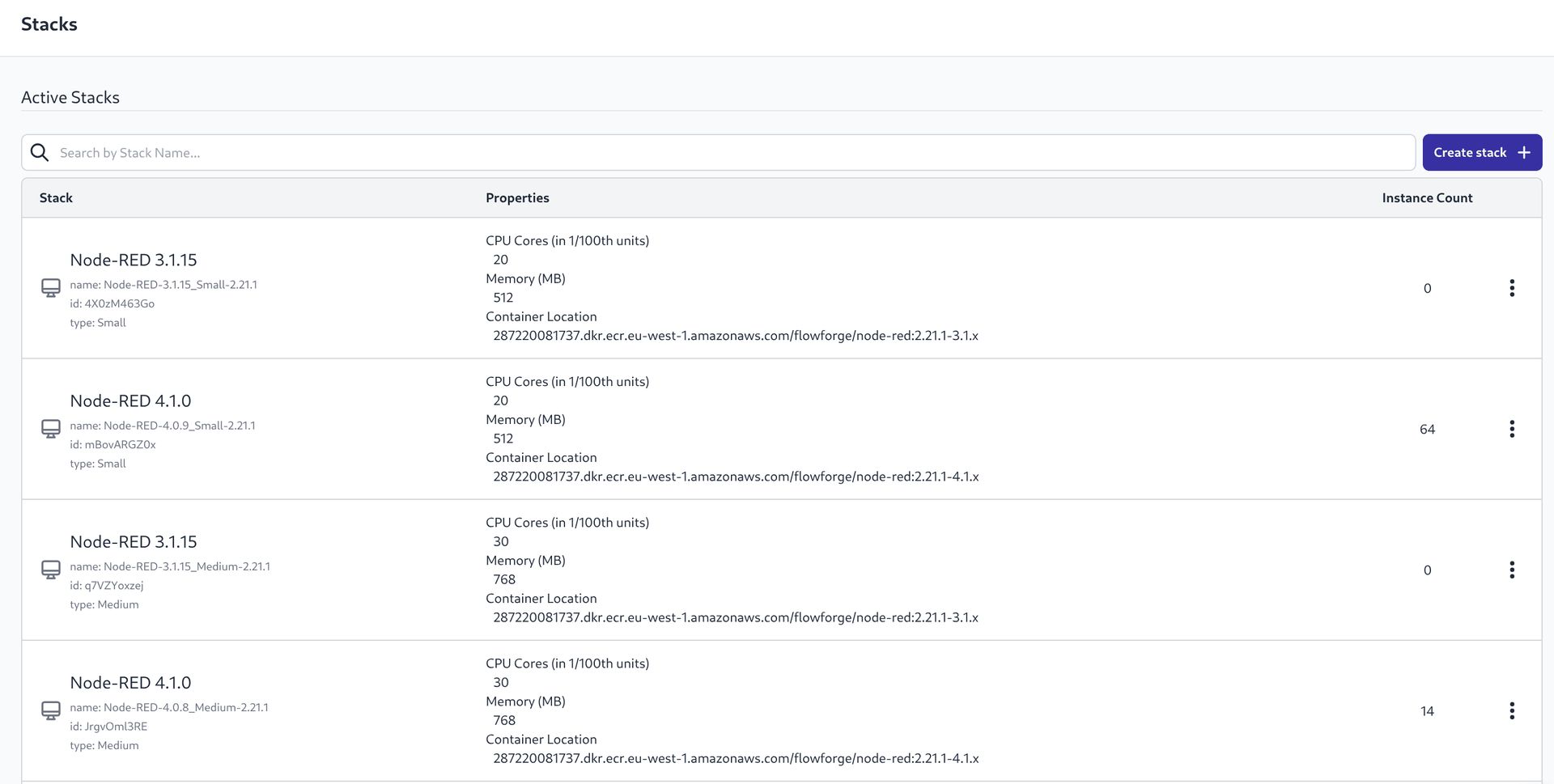 Screenshot of Stacks list