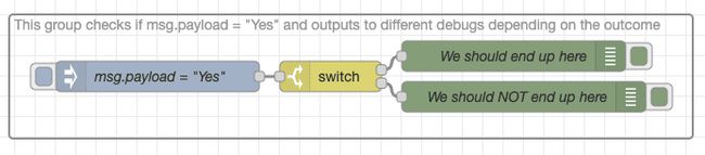 Screenshot showing the example of flow having the switch with bad name "Screenshot showing the example of flow having the switch with bad name"