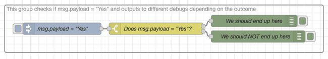 Screenshot showing the example of flow having the switch with good name "Screenshot showing the example of flow having the switch with good name"
